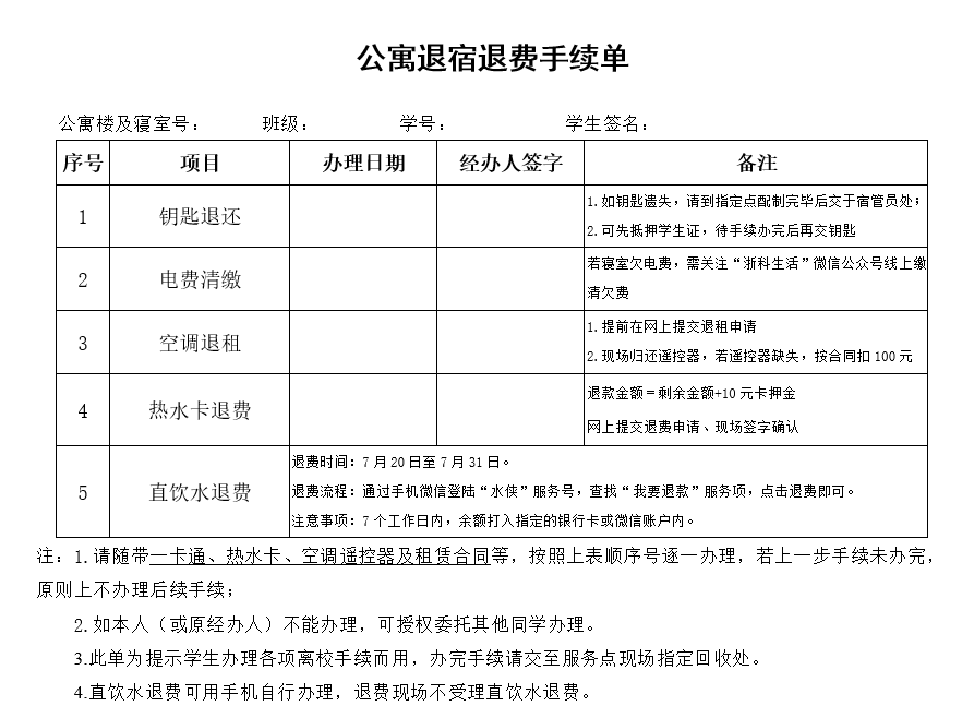 关于2019级学生办理公寓退宿退费等事项的通知