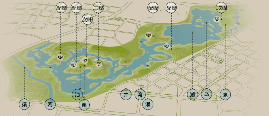 东安湖湿地公园规划图图片