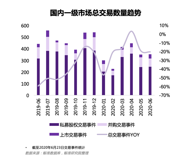 国内二级市场人工智能相关板块交易状况