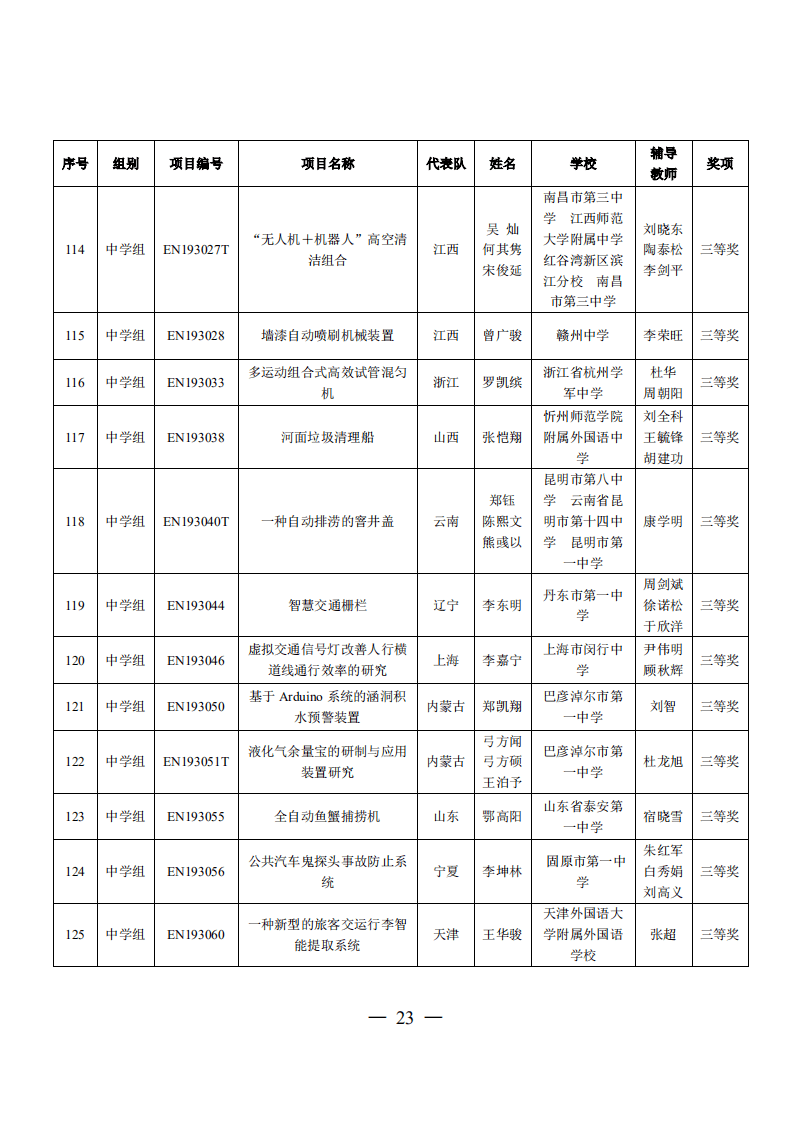 中小学生是我国科研的秘密武器青少年科创项目竟用上大科学装置