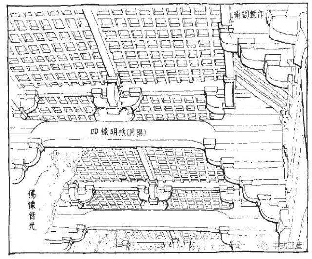 1080年东大殿平面图当年营造学社手绘图佛光寺顶内梁架大叉手作法当年