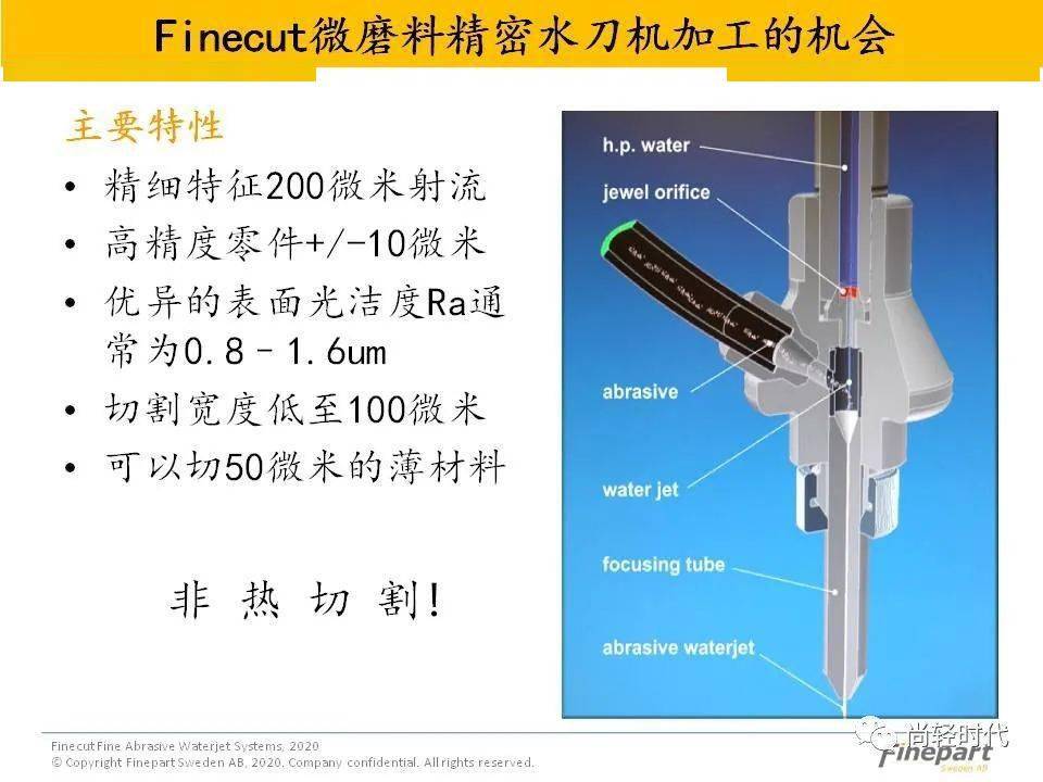 高精度微磨料5轴水刀—苹果和谷歌等都用这款!