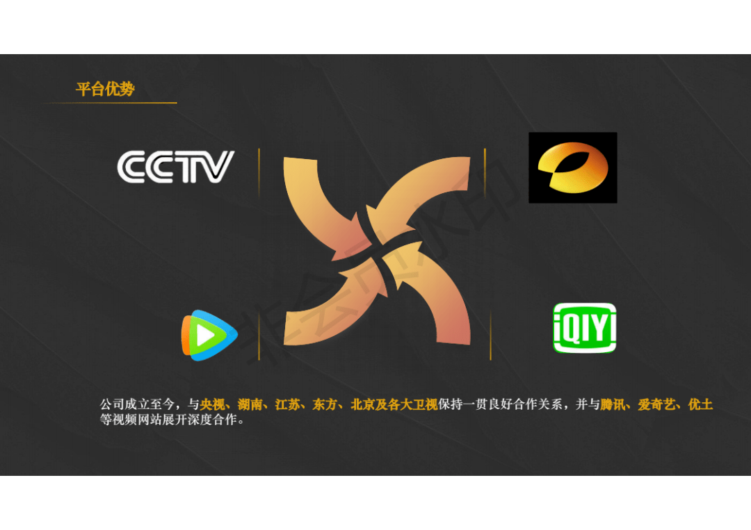 电影《蔡文姬》院线发行公司之一 ━━大顺影业简介