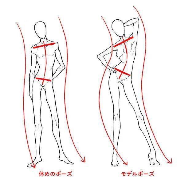 一组人体绘画参考～转需～