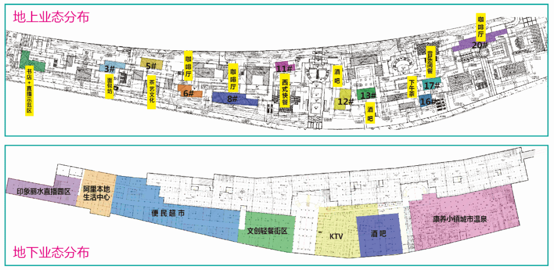 直播基地文创街区城市温泉未来丽水这个新商圈都有