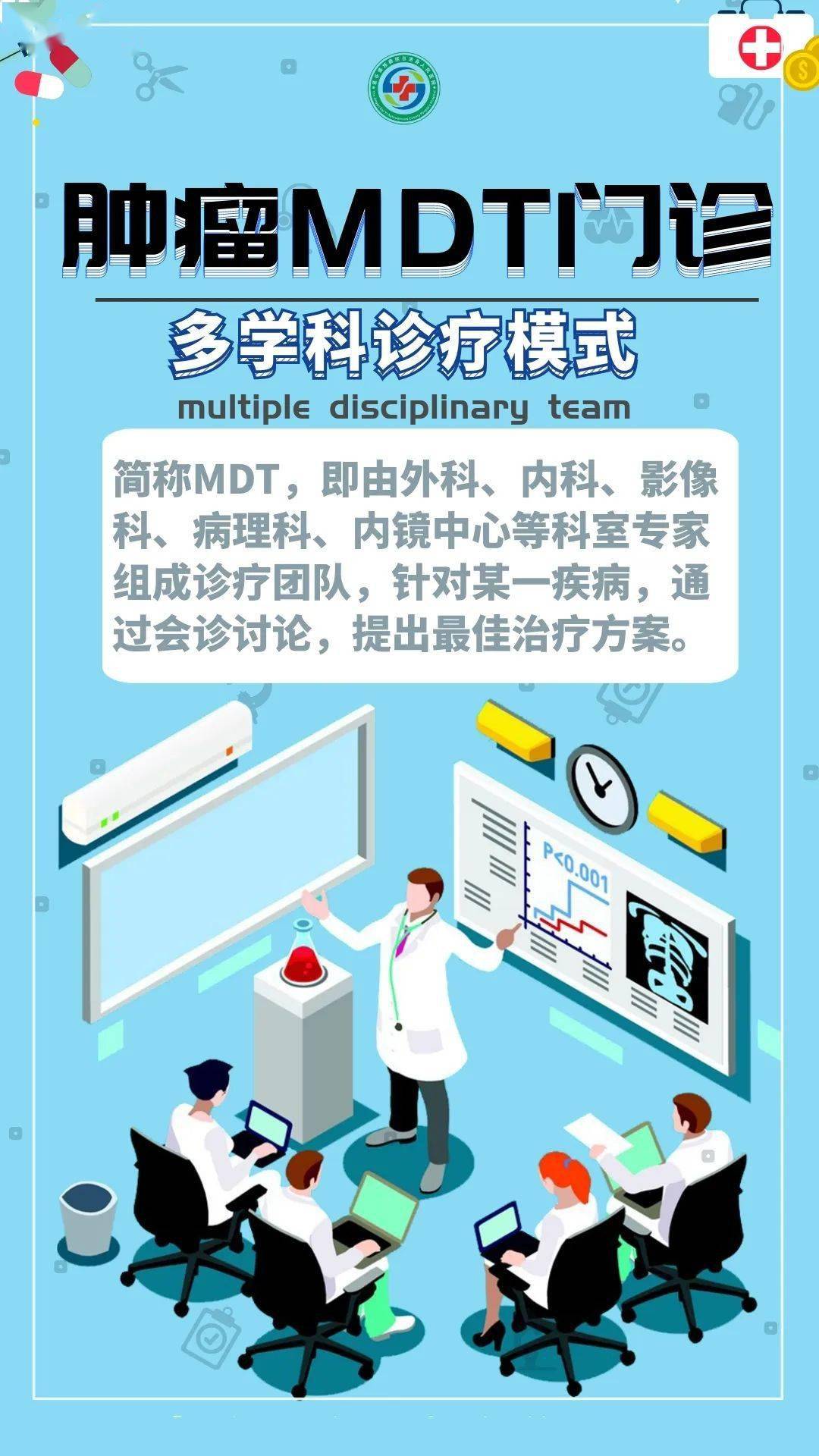 7月14日,我院肿瘤mdt门诊即将开诊!_诊疗