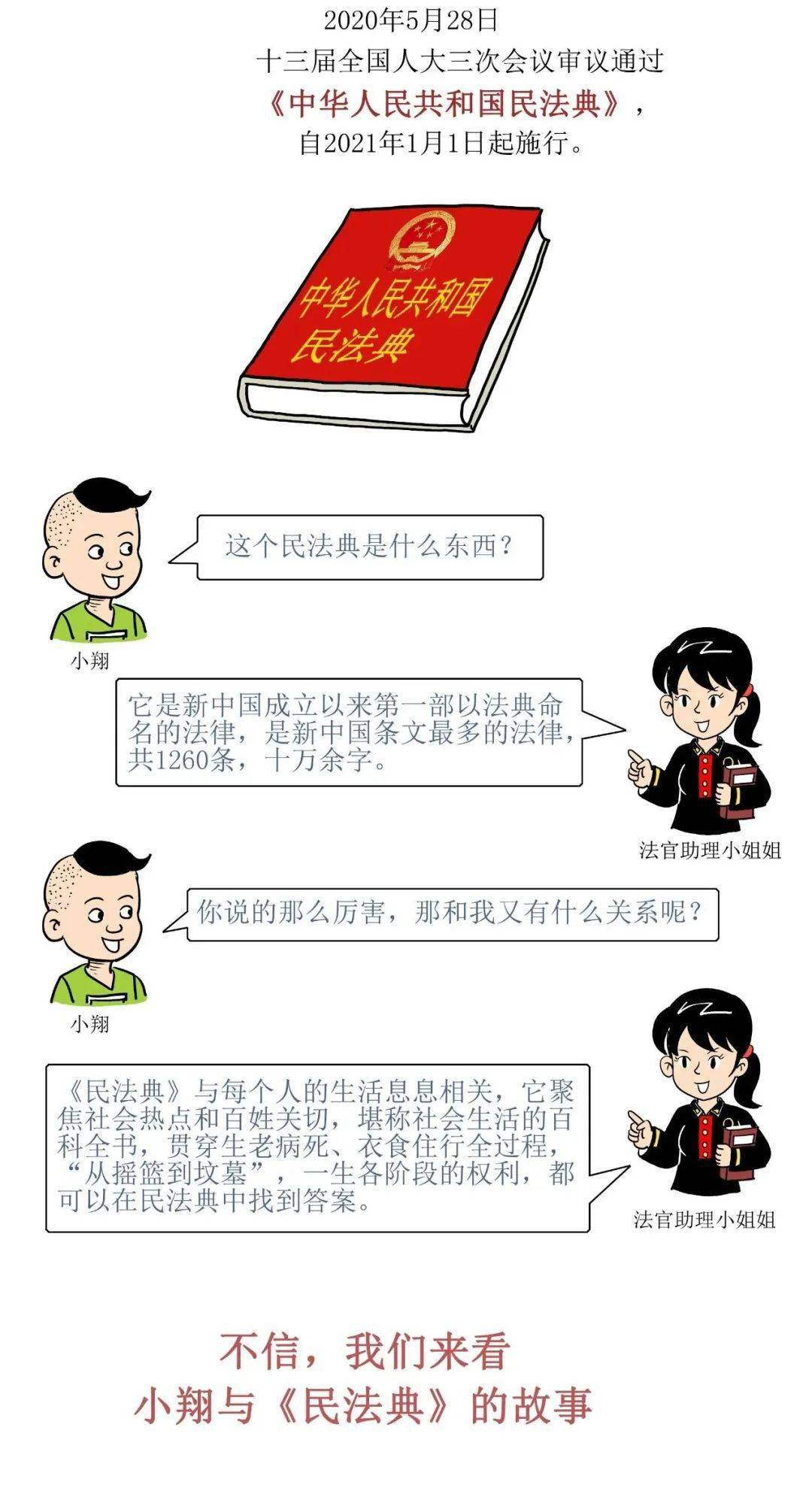 儿童民法典小口诀图片