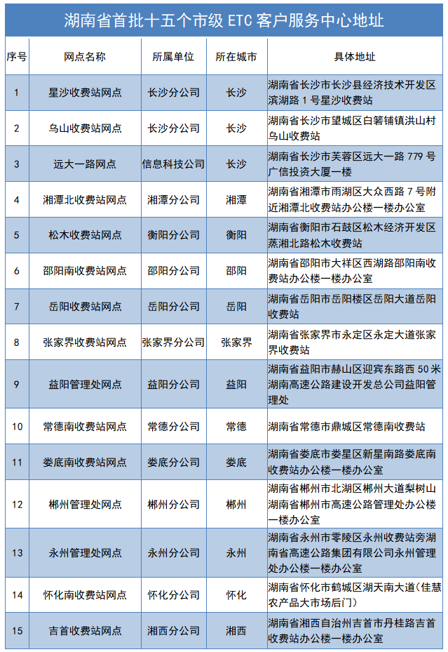 67面对面解决你的etc疑问!湖南高速首批etc客户服务中心来了