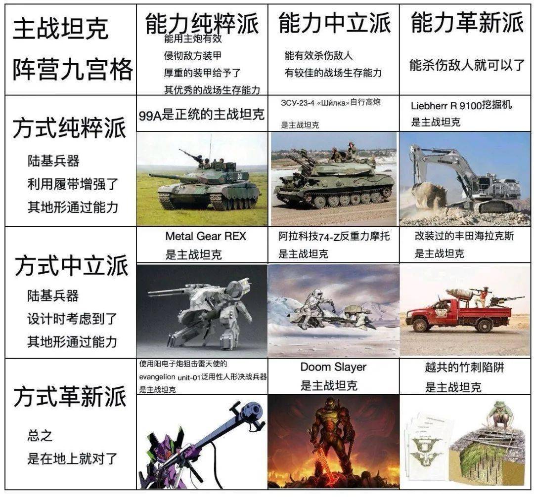 最流行的沙雕九宫格,看完一遍,智商再见