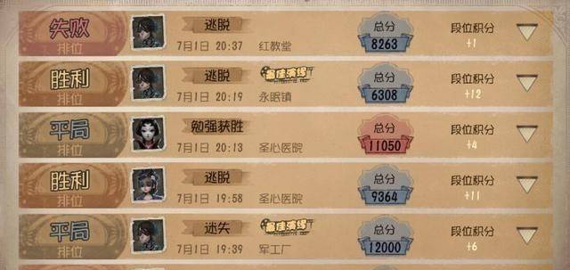 第五人格7阶玩家变成现实九头蛇顶替恶龙成为巅峰象征
