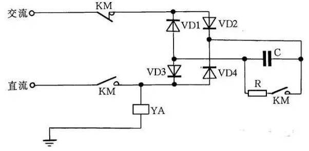 快速退磁的工作原理是:直流電磁鐵斷電後,交流電源通過橋式整流器和ya