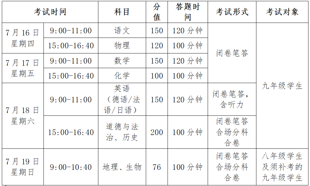 2020年蘭州市中考時間確定(附諮詢/舉報電話)_考試