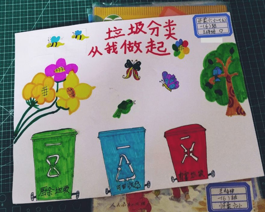 分小萌怎么画图片