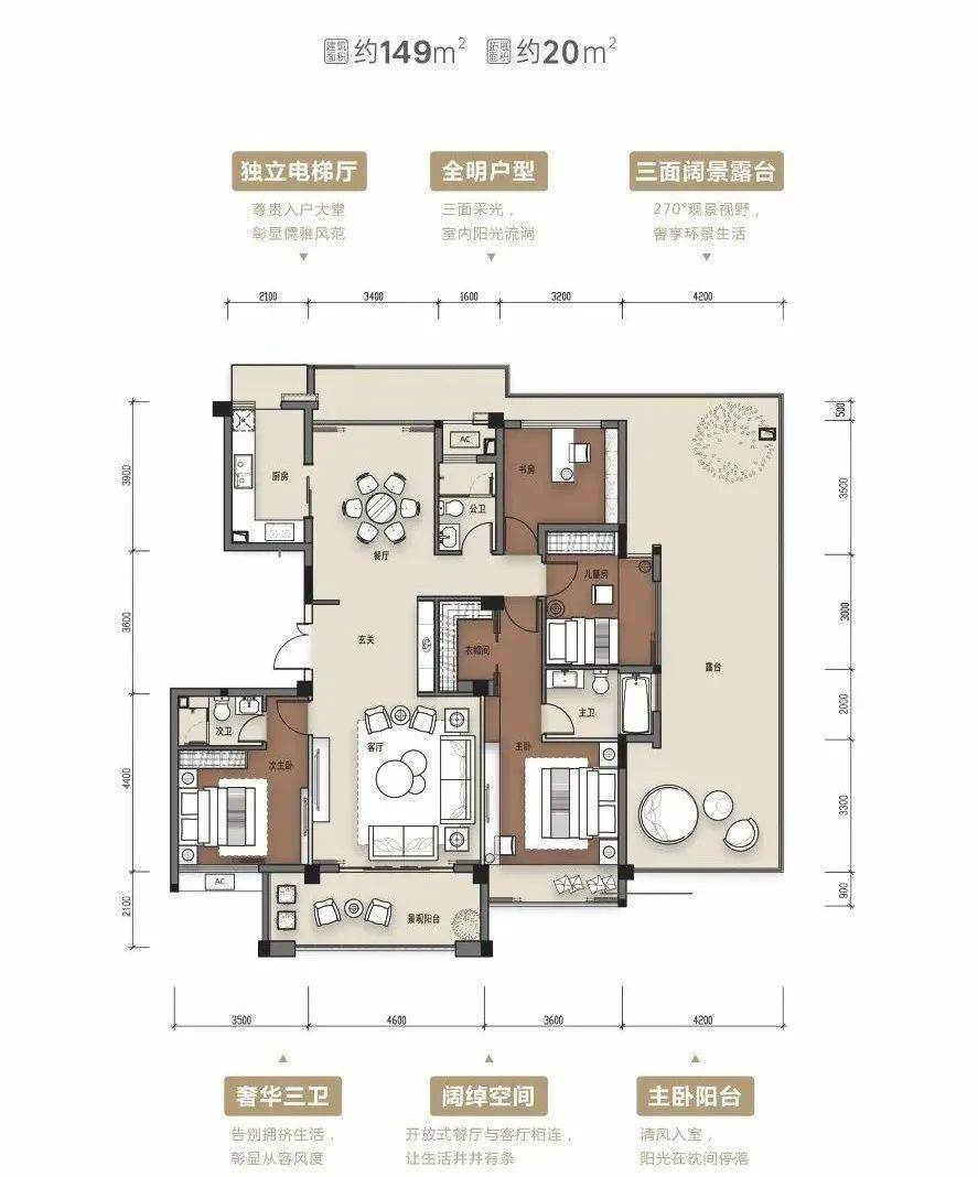 明星户型推荐1华泰荣御洋房意境图预售证号:贵房预字2020第069号营销