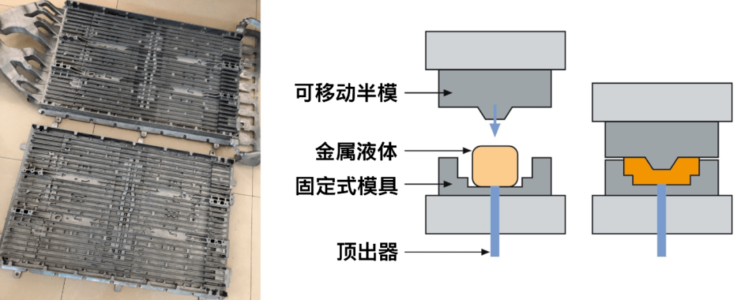 迎接5g时代瓦克水性脱模剂助力金属滤波器压铸成型