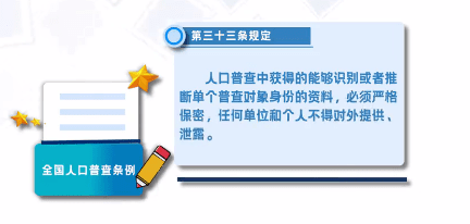 微動畫第七次全國人口普查你每一個你都很重要