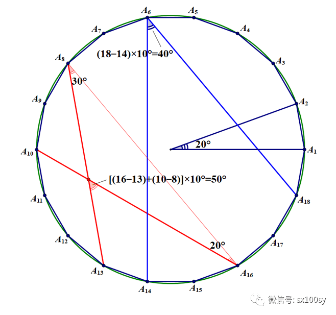 用 塞瓦定理 和 正十八边形 证难题