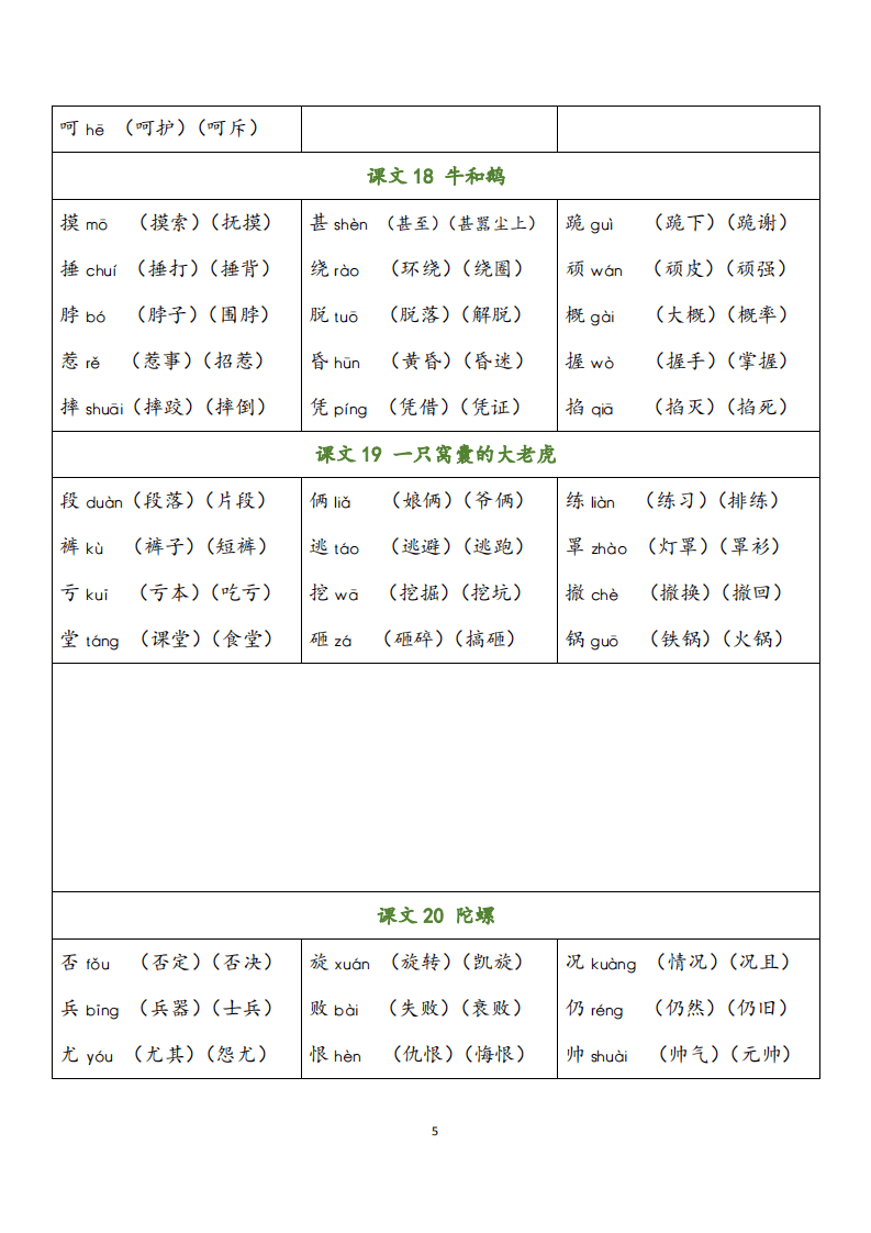 部编版四上写字表生字组词