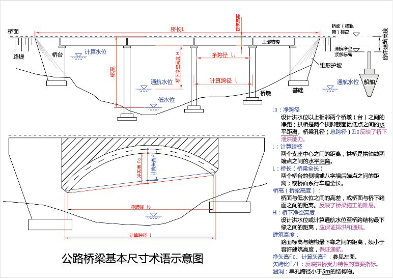 2020年行动派大立行动派61百日过一建717