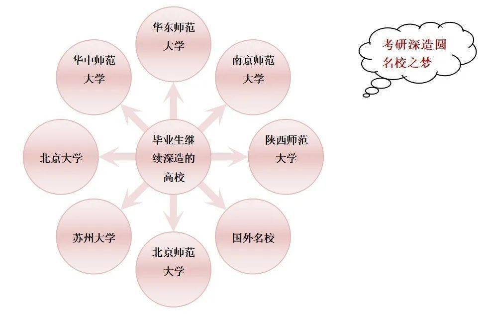 前景就业心理学专业_心理就业前景分析_心理学就业前景