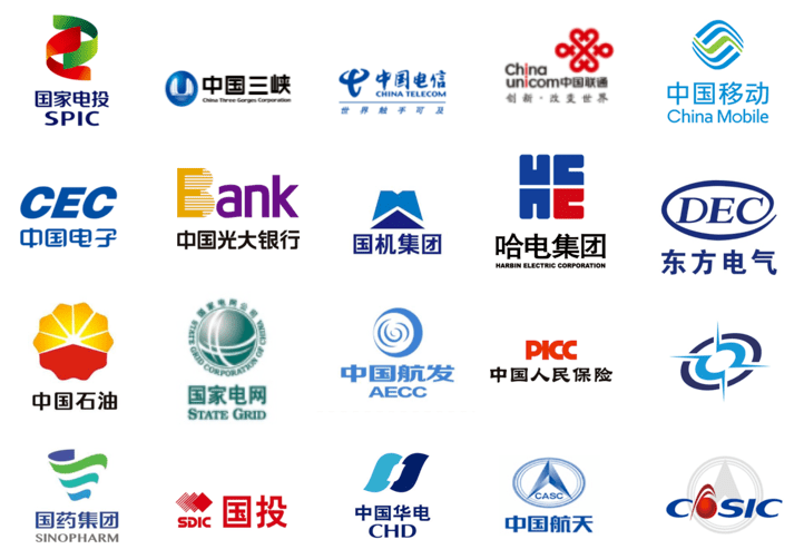 央企全面扩招中石化国家电网中海油新增2300岗位急需大量管理人才解决