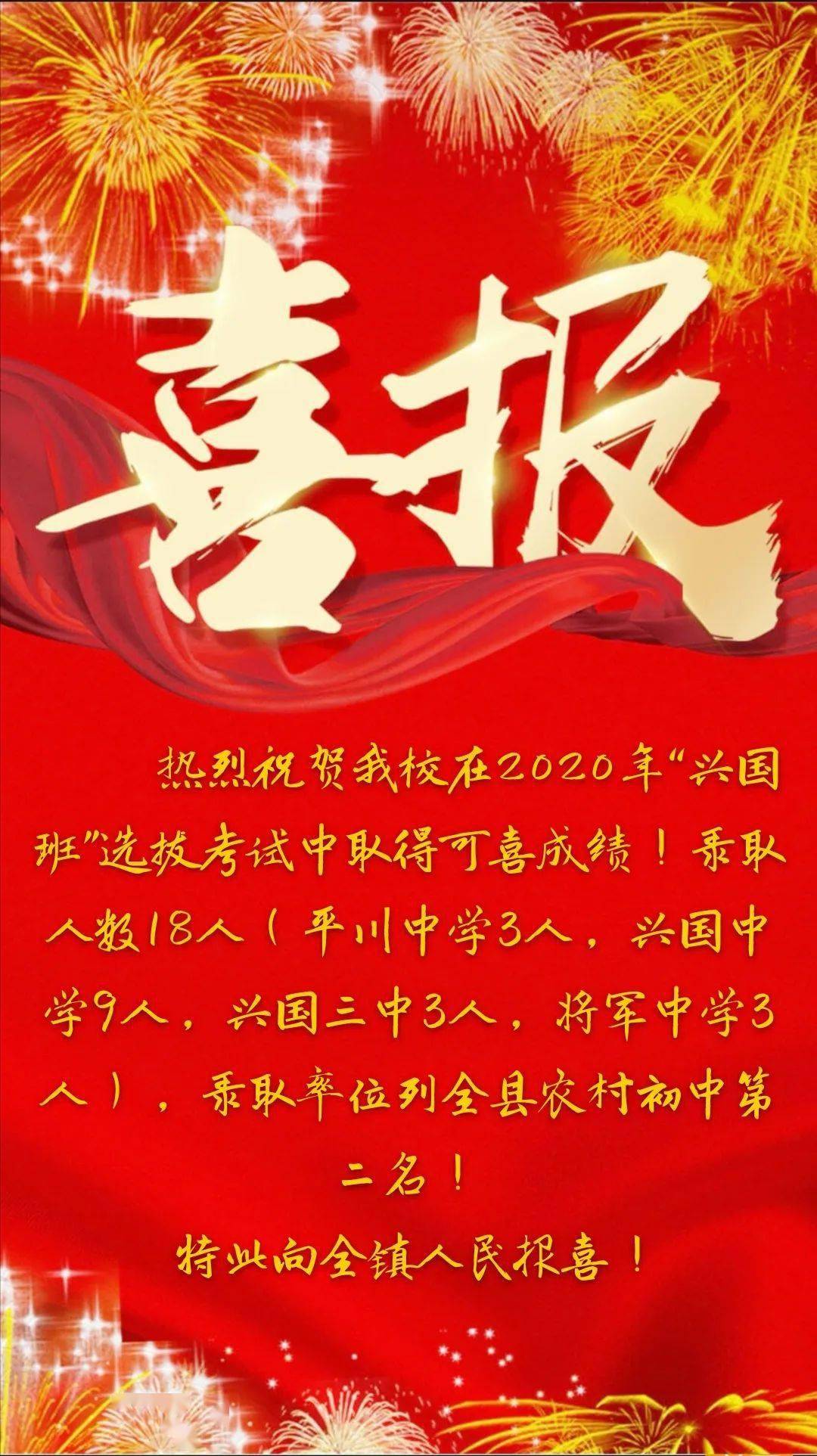 喜报良村中学在2020年兴国班考试中取得优异成绩