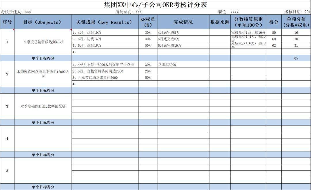 看了华为员工1天的工作才明白什么是绩效考核