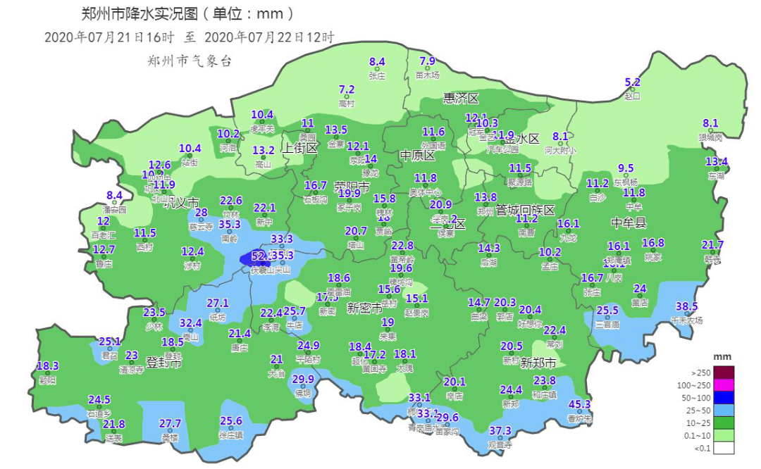 郑州降水量统计图图片