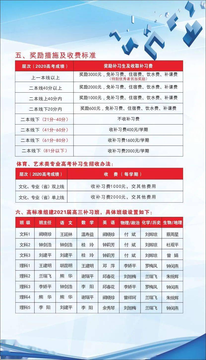 興國中學鳳凰文化補習學校2021屆高考補習班招生通告