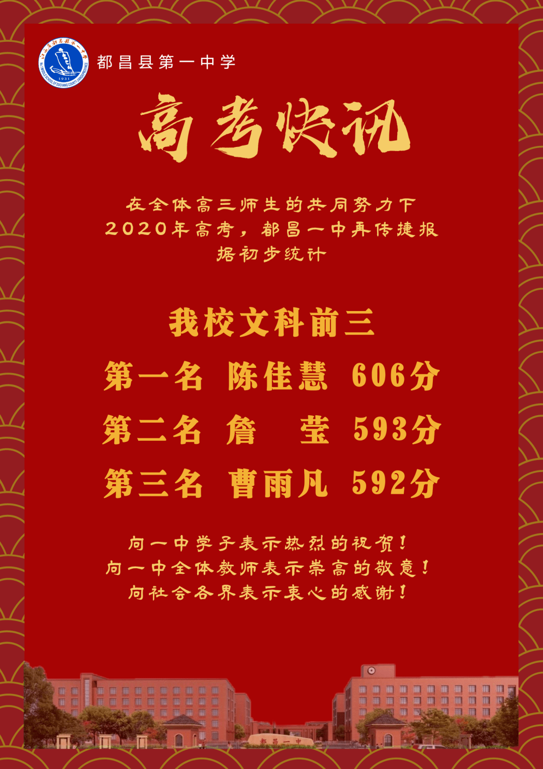 去年二本多少分錄取_去年二本線多少分_2024年高考錄取分數線一本二本