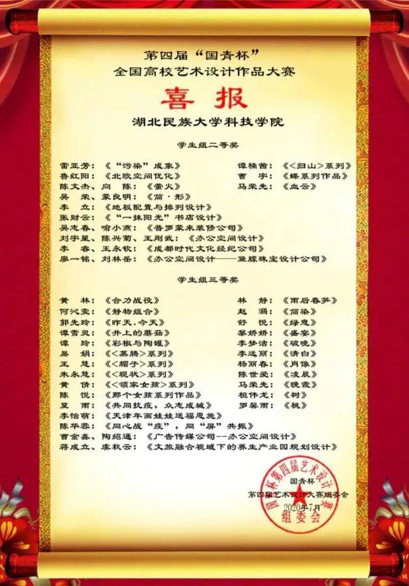 国青杯中摘冠科院师生扬名