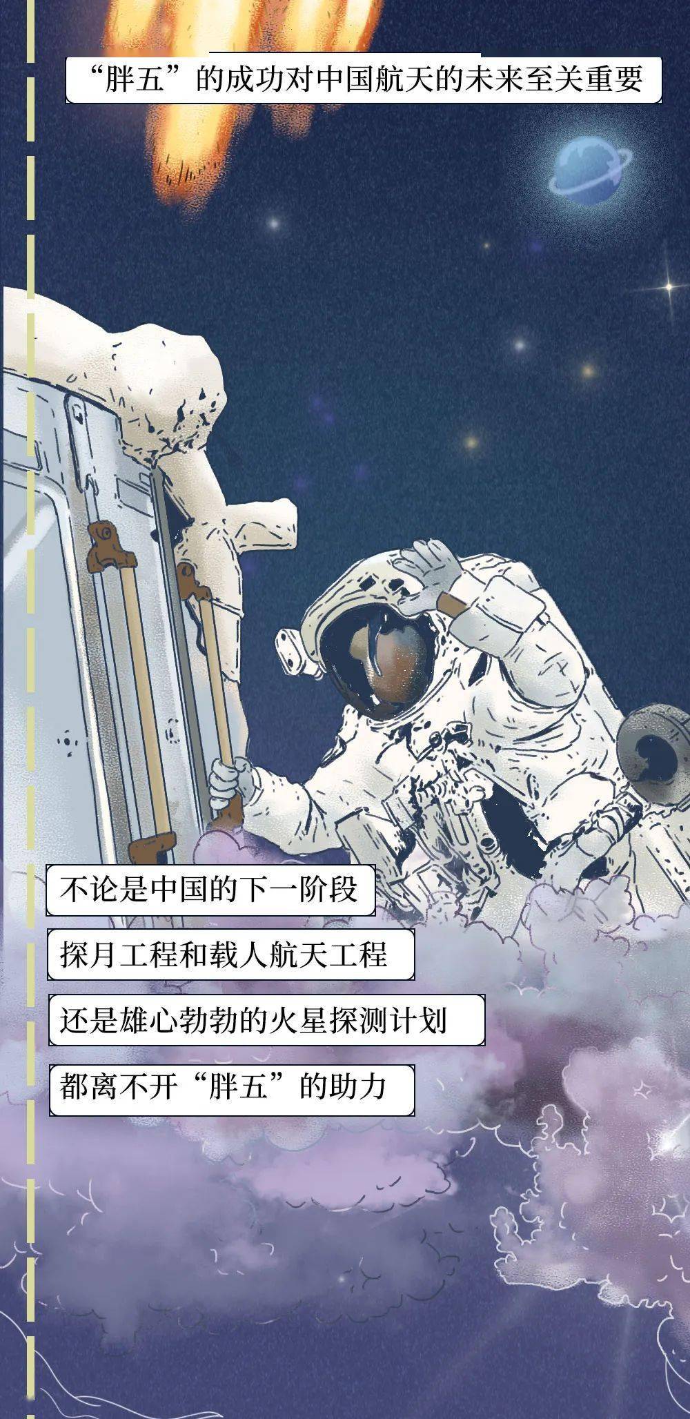 「天问一号」发射成功:中国航天70年简史_模型