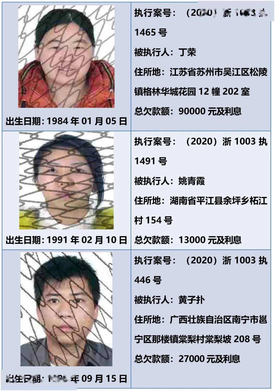 台州一大批人上黑名单!