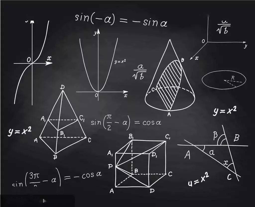 高中数学立体几何考点_手机搜狐网