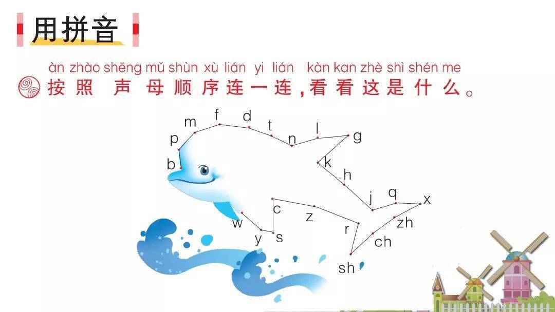 部编一年级语文(上册)《语文园地二》精讲_声母