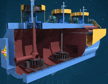 【物理机械】45张矿山机械原理动图,大开眼界