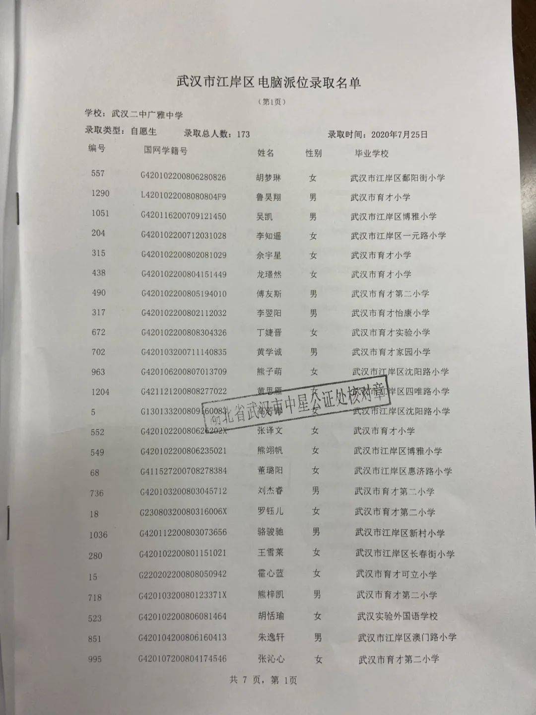 教育 武汉市7所民办学校举行"小升初"择校电脑派位_武汉六中