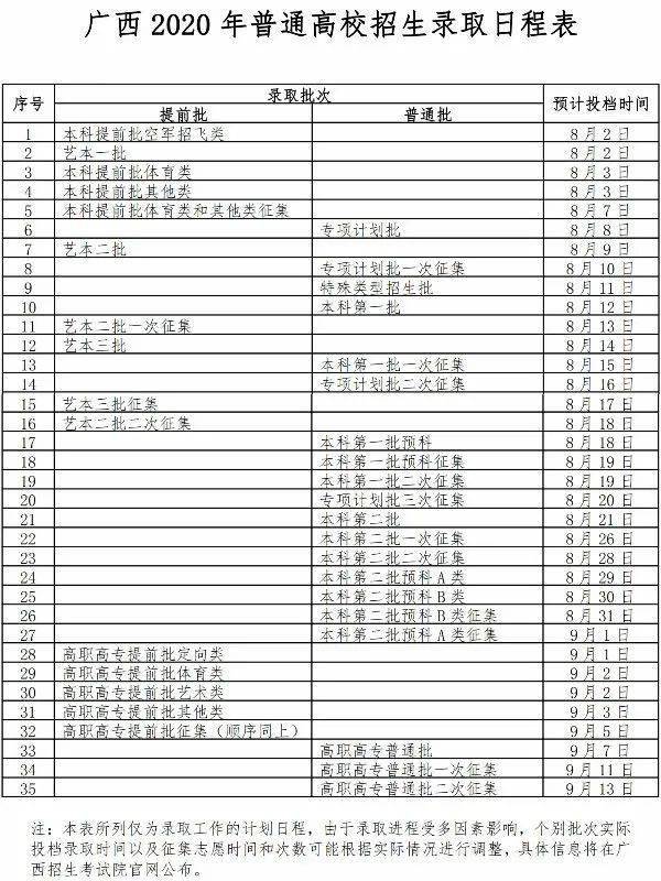 四川填報志愿網(wǎng)站_四川高考填志愿網(wǎng)站_模擬填報高考志愿網(wǎng)站