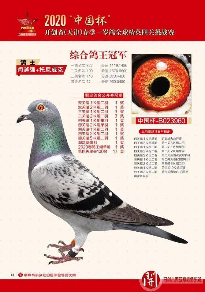 天津开创者春季颁奖盛典名家云集场面盛大