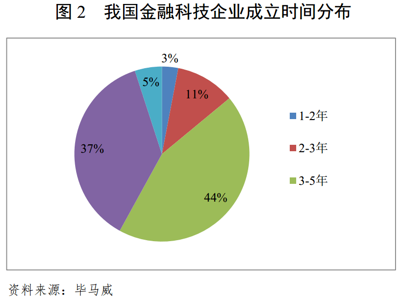 双端面磨床