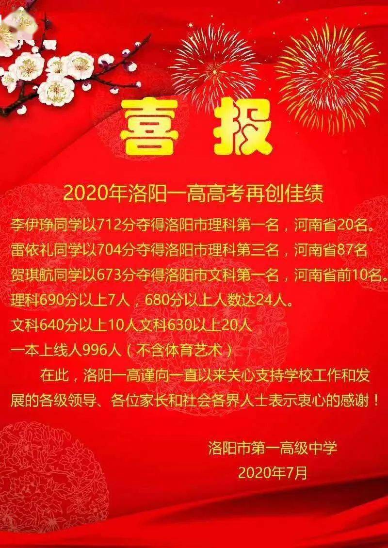 洛阳不少高考学子收获了好成绩 各高中也陆续发布 2020年高考喜报