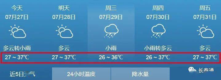 来看看长泰最新天气预报吧