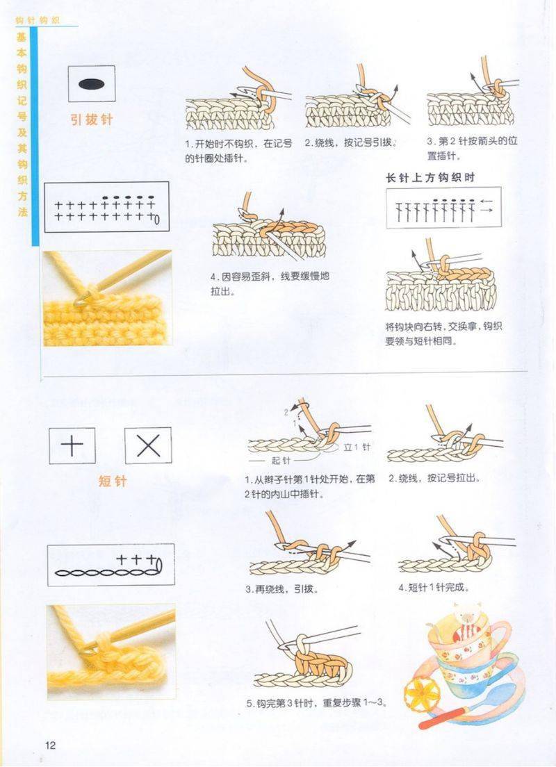 教你看编织图解  棒针钩针编织符号说明大全