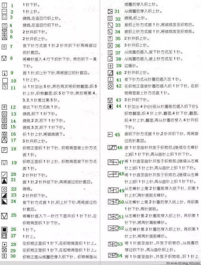 教你看編織圖解 棒針鉤針編織符號說明大全