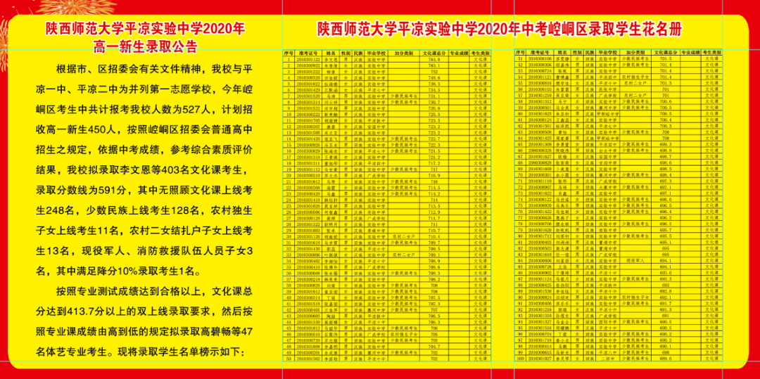 榜示平凉一中平凉二中陕师大平凉实验中学中考录取榜示