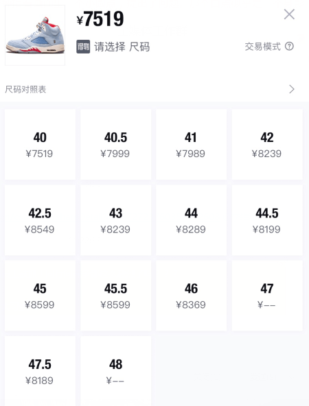 万元aj球鞋神秘消失杭州快递小哥急哭停这个小白点有问题