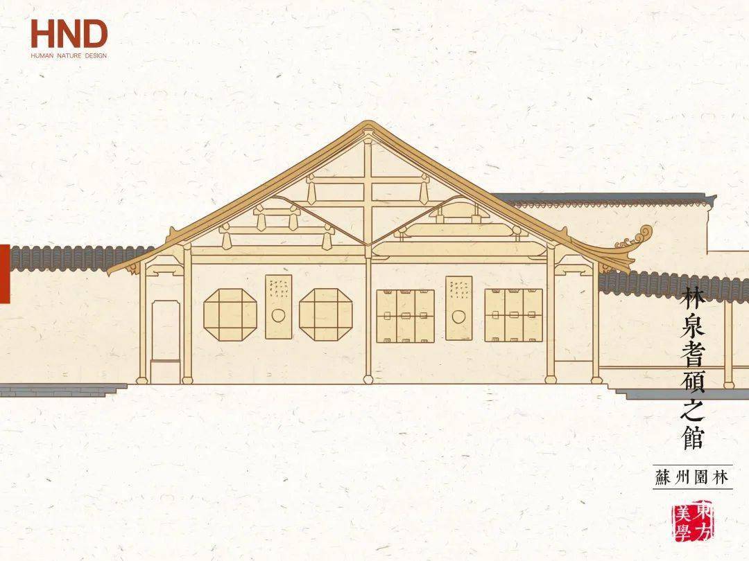 苏州园林,东方造梦空间