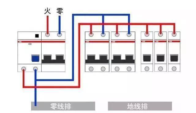 家用开关1p还是2p(家庭1p开关装多少安好)
