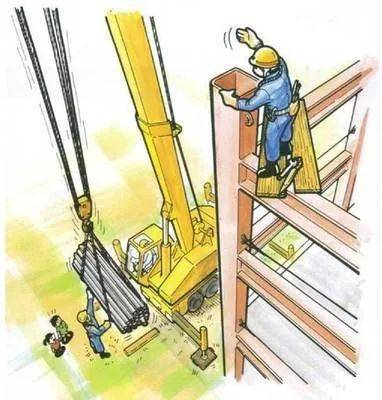 今飞小课堂no303丨什么是kyt危险预知训练