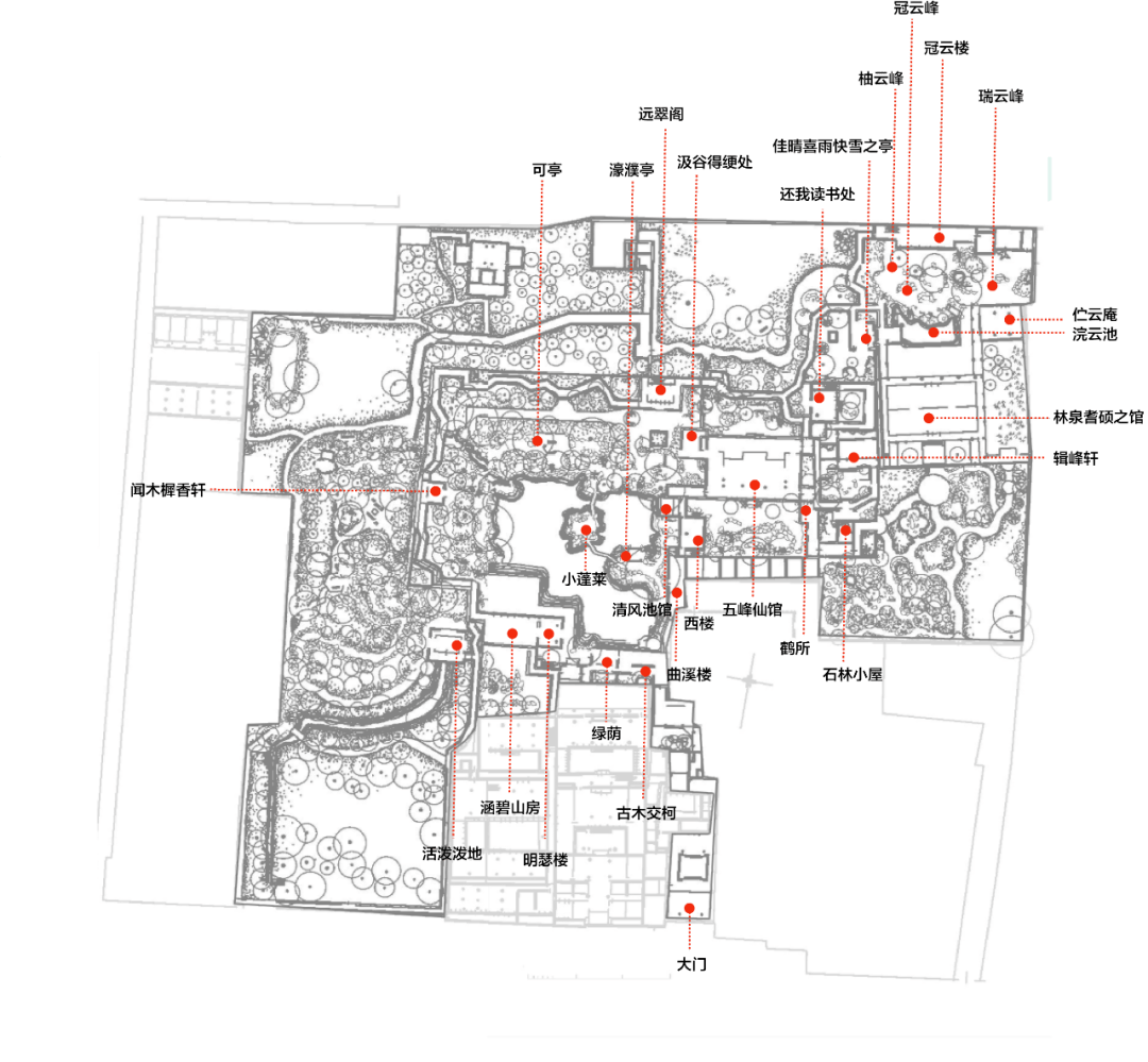中区景观东区景观2,景观特点经常会有请简述留园的布局特征/景观特点